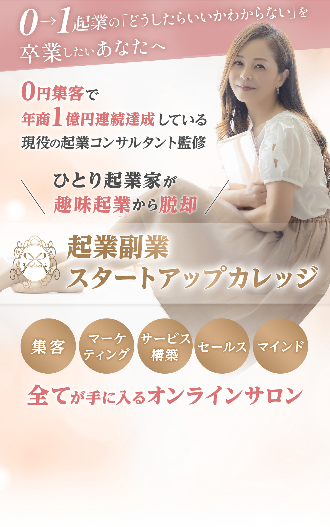 0→1起業の「どうしたらいいかわからない」を卒業したいあなたへ 起業副業スタートアップカレッジ